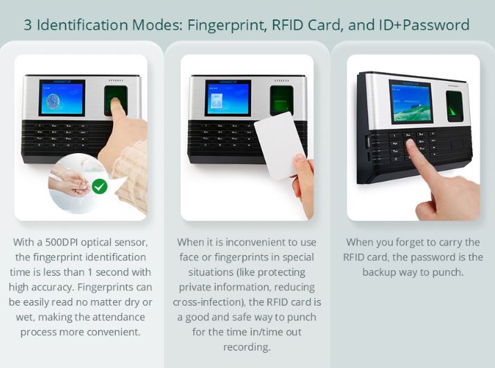 Tidsregistreringssystem m. fingeraftrykslæser, kode og RFID