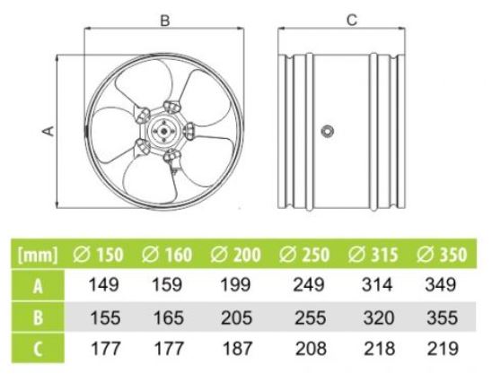 Kanalventilator - aRw Ø250mm, 86W, 1000m3/h
