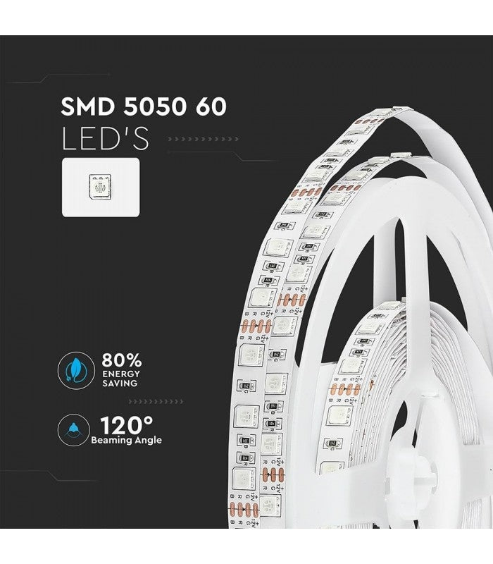 10,8W/m RGB LED strip - 5m, 60 LED pr. meter
