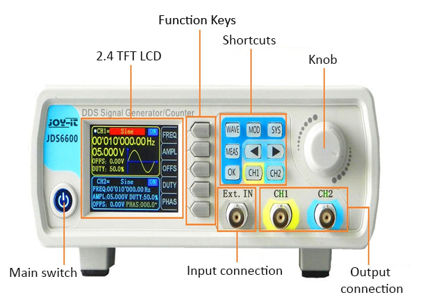 2-kanal Signal Funktionsgenerator - 0-60MHz, 2,4"
