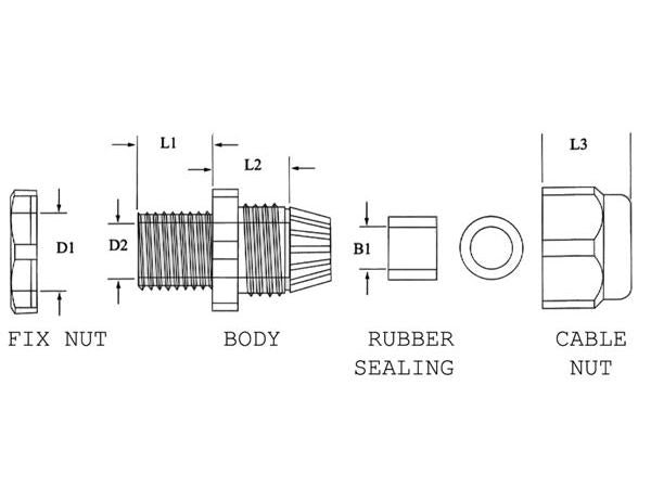 Kabelgennemføring - M12, IP68, Sort (4,6-7,6mm)