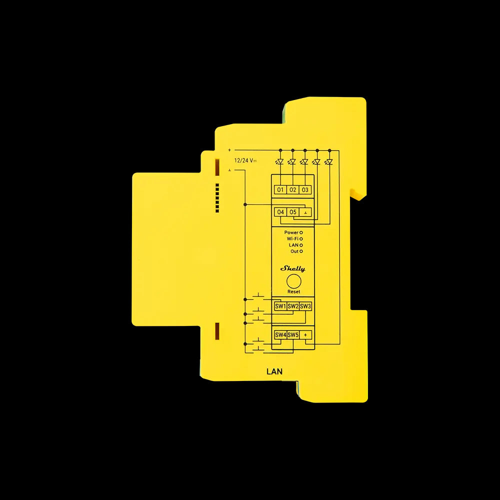 Shelly Pro RGBWW PM