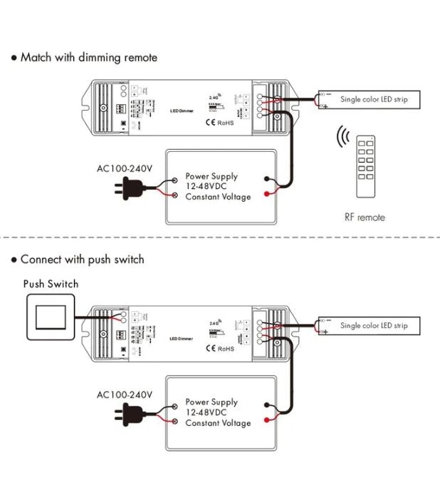LEDlife rWave dæmper med fjernbetjening
