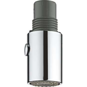 GROHE SKYLLEBRUSER