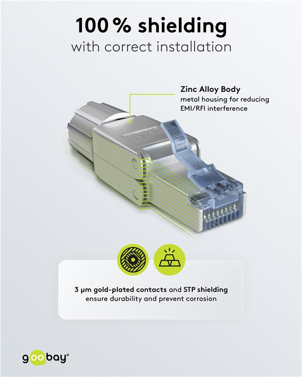 RJ45 modularstik m. trækaflastning - CAT6a STP (værktøjsfri)