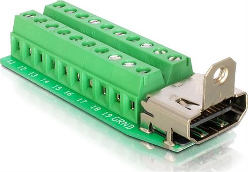 HDMI hunstik til kabelmontage - Med skrueterminaler