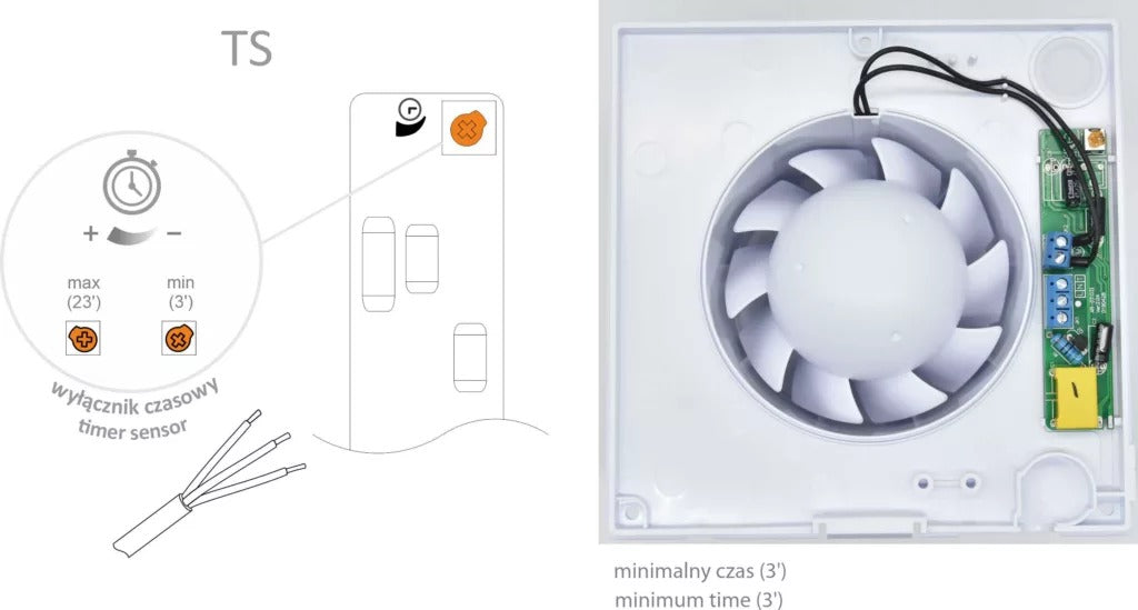Ventilator - pRestige Ø150 ZG TS m. lukker, Tidsafbr., 20W