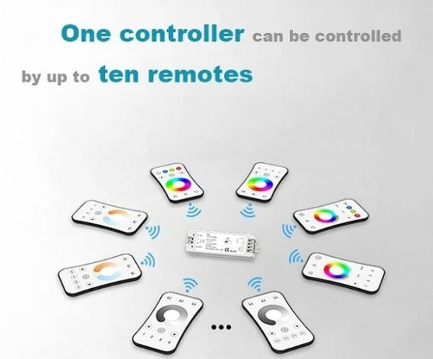 LEDlife rWave CCT controller - Tuya Smart/Smart Life, Push-dim, 12V (60W), 24V (120W)
