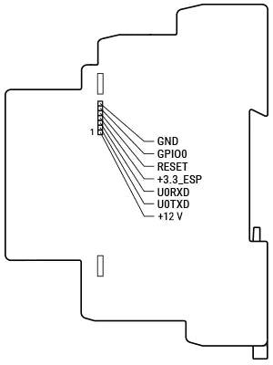 Shelly Pro 2 - WiFI relæ, 2 kanaler, potentialfrit