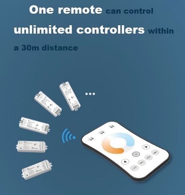 LEDlife rWave CCT controller - Tuya Smart/Smart Life, Push-dim, 12V (60W), 24V (120W)