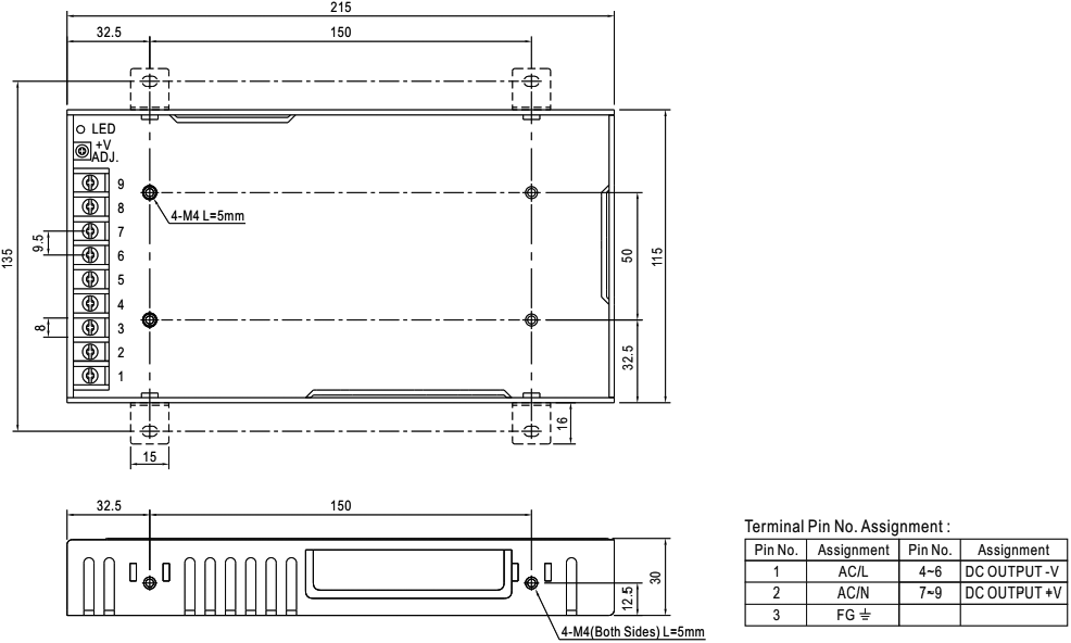Strømforsyning til indbygning - 5VDC / 40A / 200W