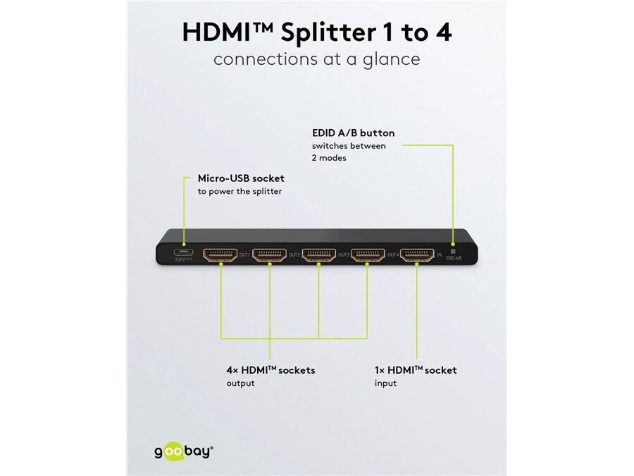 HDMI 2.0 splitter - 1 ind til 4 ud, 4K/60Hz, HDCP