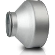 Reduktion RCFPL 250.200