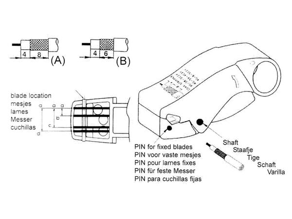 COAX afisoleringstang - Til RG58 / 59 / 62