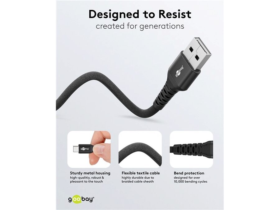 USB-A til USB-C Supersoft PD Tekstilkabel, 3A, Sort (3m)
