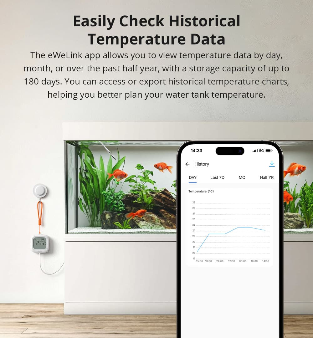 ZigBee SNZB-02LD - Smart termometer med probe (IP65)