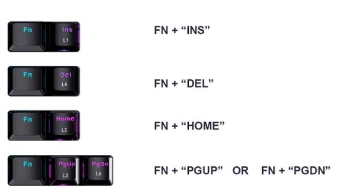 Havit KB857 TKL RGB Gaming Keybord.