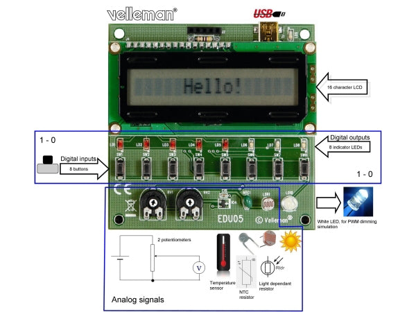 EDU05 - USB eksperimentmodul m. LCD display