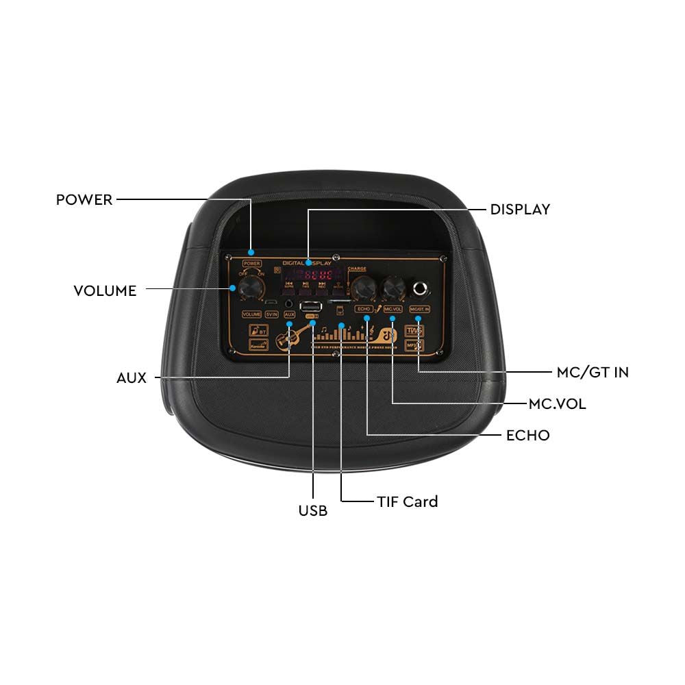 400W Genopladelig Højttaler med 1 Trådet Mikrofon, RF Kontrolhåndtag og 2x6.5 Tommer Woofer