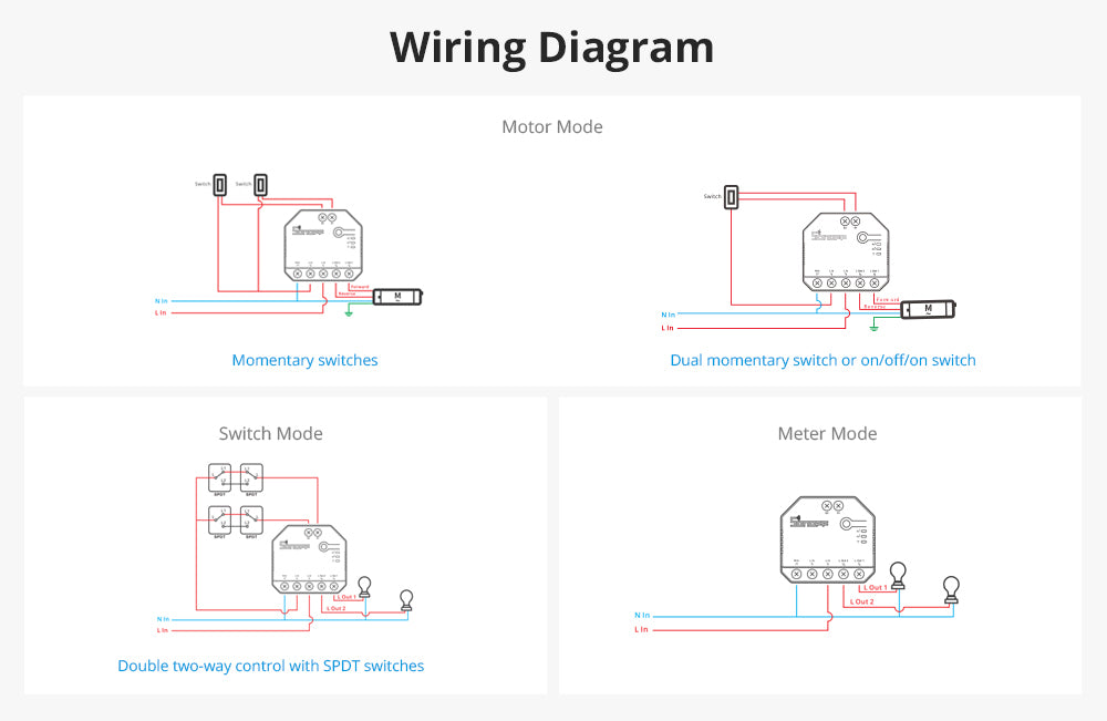 DUALR3 Lite 2-kanal Wi-Fi Smart Switch (10A/kan. 15A total)