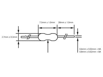 PICO sikring - 1A (Flink) 250V