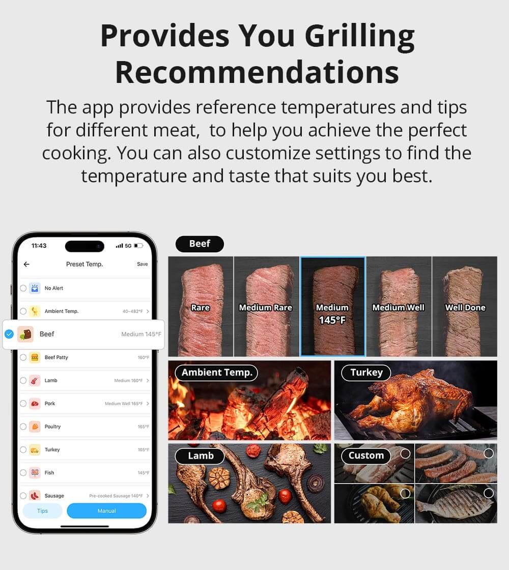 Smart BBQ-grilltermometer m. app. inkl. 2 prober