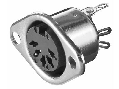 DIN fatning - 5pol hun 180°, Til kabinet