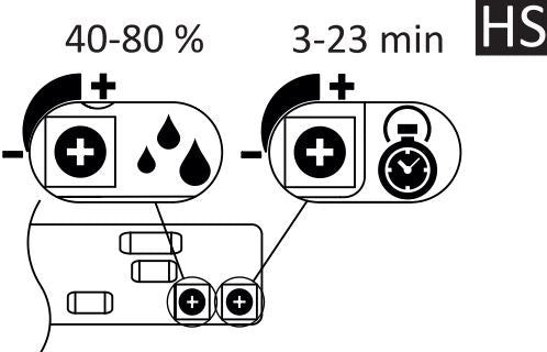 Loftventilator - aRid Ø150 HS, Fugtighedsføler, 20W 257m3/h