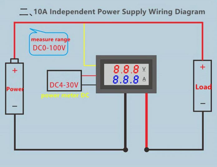 Panel multimeter - 0-100Vdc, 0-10A (46x27mm)