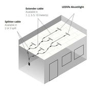 LED lysskinne CCT 35W 120 cm til Troldtekt og akustikloft, 24V