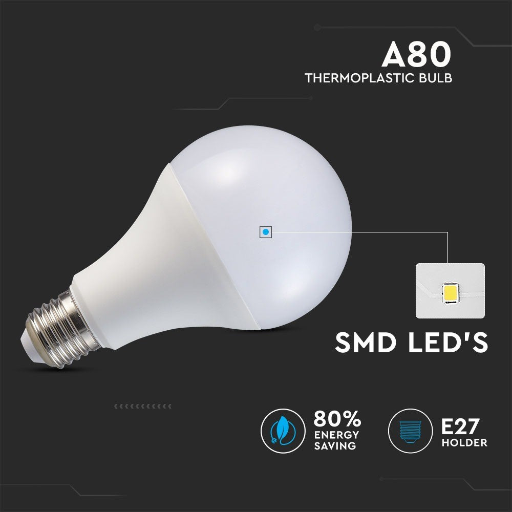 A80 LED Pære 18W E27 - 3000K, 2000lm, RA80 - Energibesparende og kraftfuld lyskilde med E27 fatning til behagelig belysning ved 3000K.