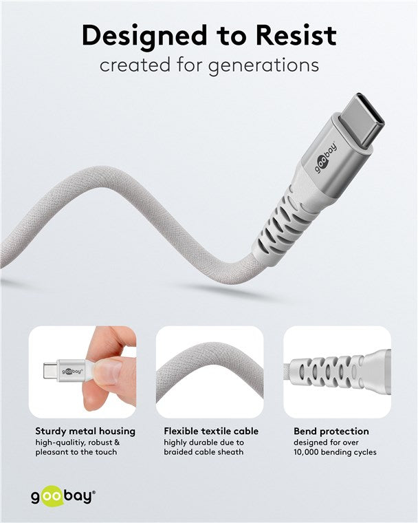 USB-C til USB-C Supersoft PD Tekstilkabel, 3A, Hvid (0,5m)