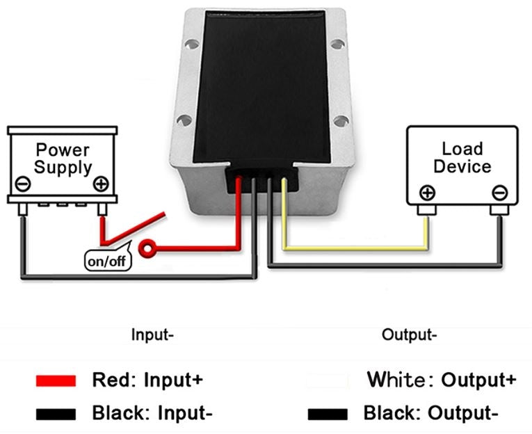 DC-DC step-down konverter - 48V(35-60V) > 24V / 5A (IP67)