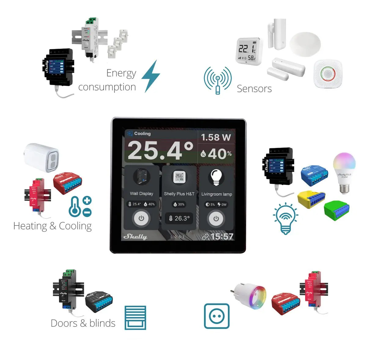 Shelly Wall Display, white - WiFi touch skærm