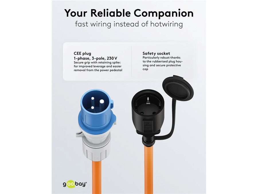 CEE adapterkabel - CEE7/3 hun til 3P CEE han (5m)