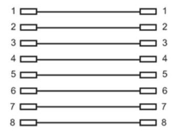 Modular mellemled - 2 x RJ45(8P8C) hun, Sort