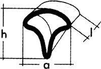 Kabelmarkeringssæt - 1,7-3,5mm (600 stk.)