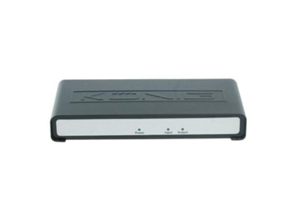 HDMI konverter - DVI til HDMI