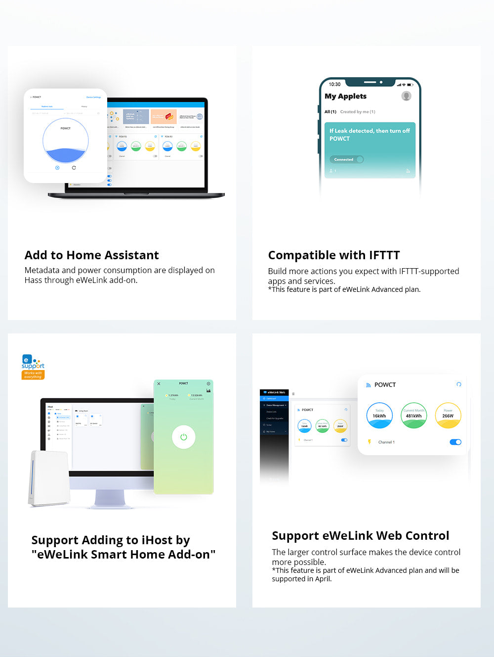 Pow Ring - Wi-Fi Smart Switch m. strømmåler, 100A