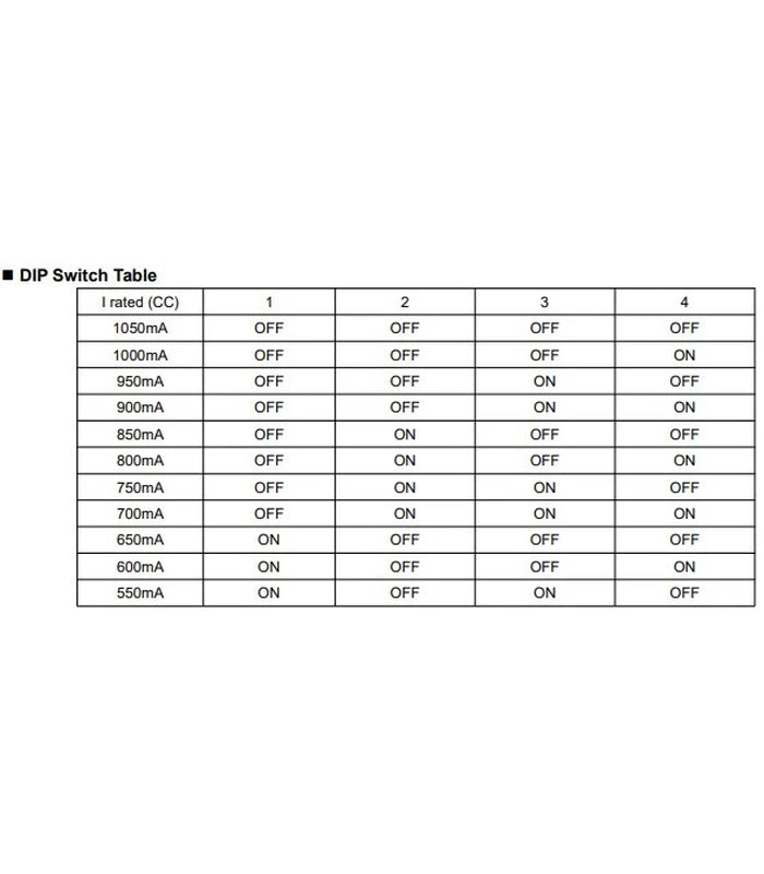 Lifud 40W DALI dæmpbar LED driver - Push dæmp og DALI, flicker free, passer til vores 29W / 36W / 40W store LED paneler
