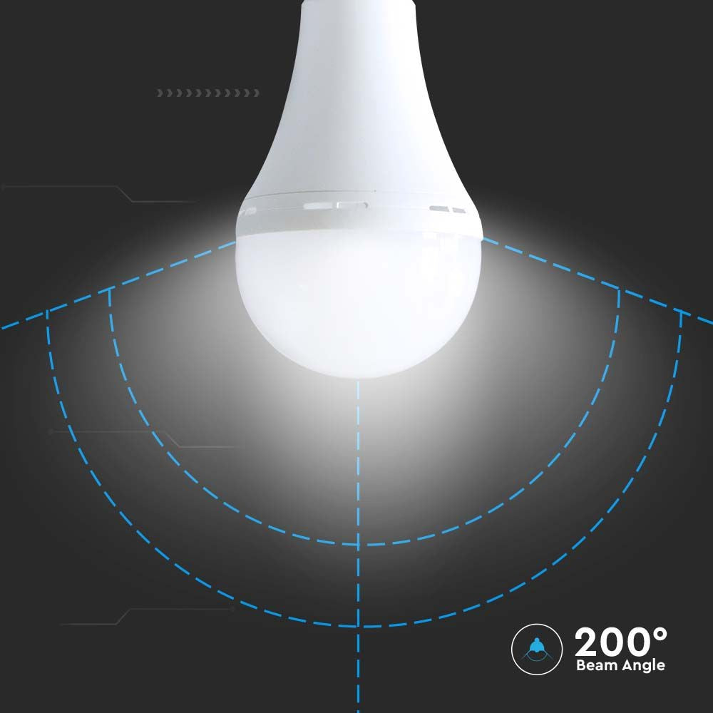 Nødplastlampe med batteri og 3 timers nødbelysning - 12W E27, 4000K
