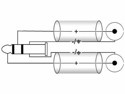 Prof. audiokabel - 3,5mm st. JACK han > 2 x Phono han (3m)
