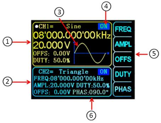 2-kanal Signal Funktionsgenerator - 0-60MHz, 2,4"