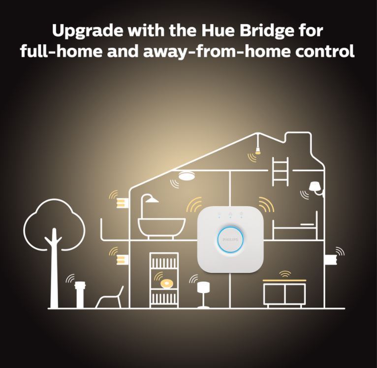 Philips Hue White ambiance E14 6W 470 lumen 1-pak