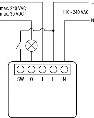 Shelly 1 Mini (GEN 3) - WiFI relæ, potentialfrit