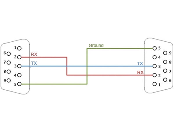 Seriel kabel - SUBD9 han til SUBD9 hun, Beige (10m)