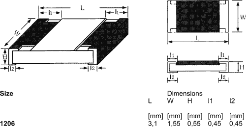 22kOhm SMD modstand 0,25W 5% (1206) (10 stk.)