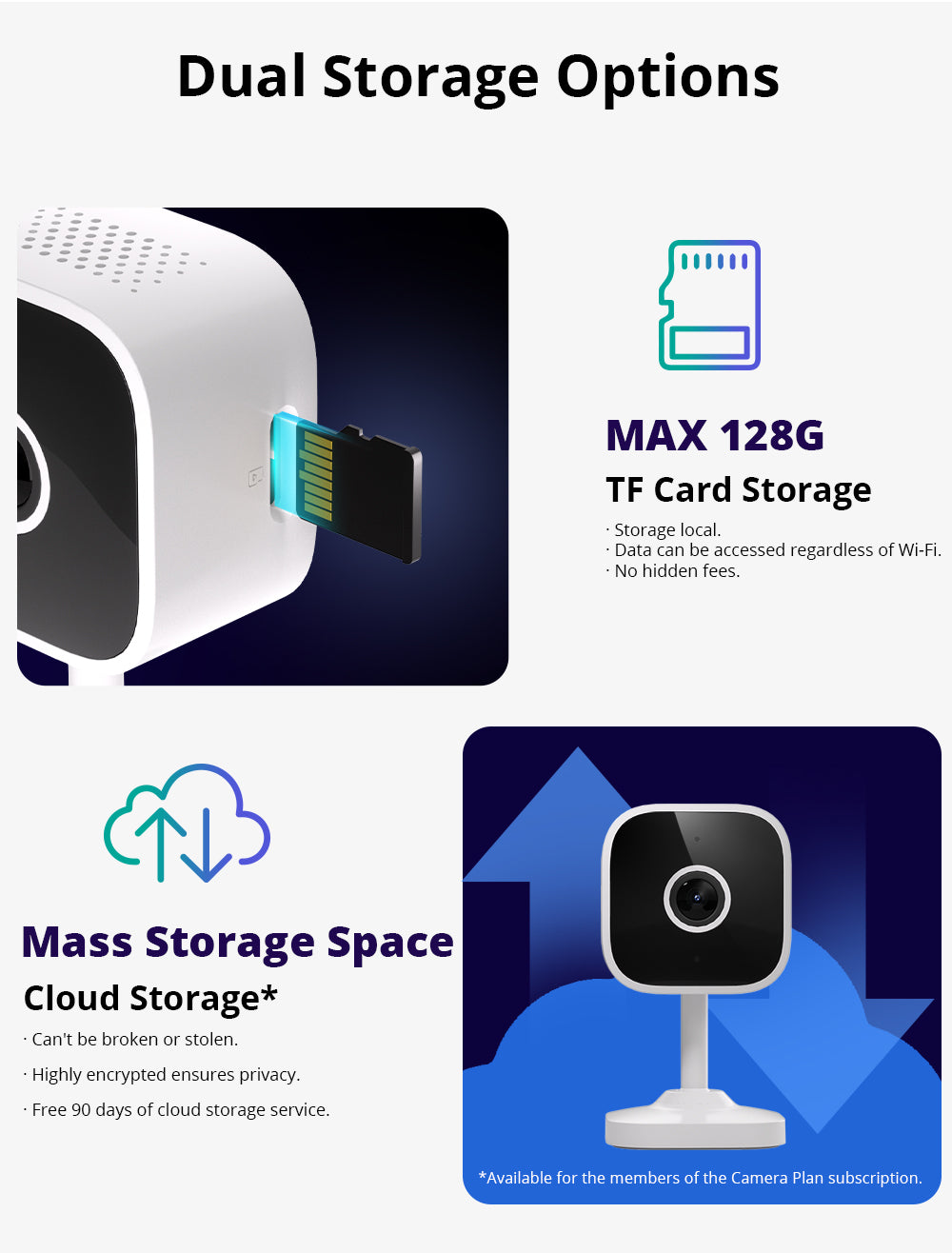 Wi-Fi AI slim overvågningskamera (2nd gen.) - 1080p