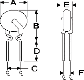 PTC genskabende sikring - 0,75-1,5A / 72Vdc (5,08mm)
