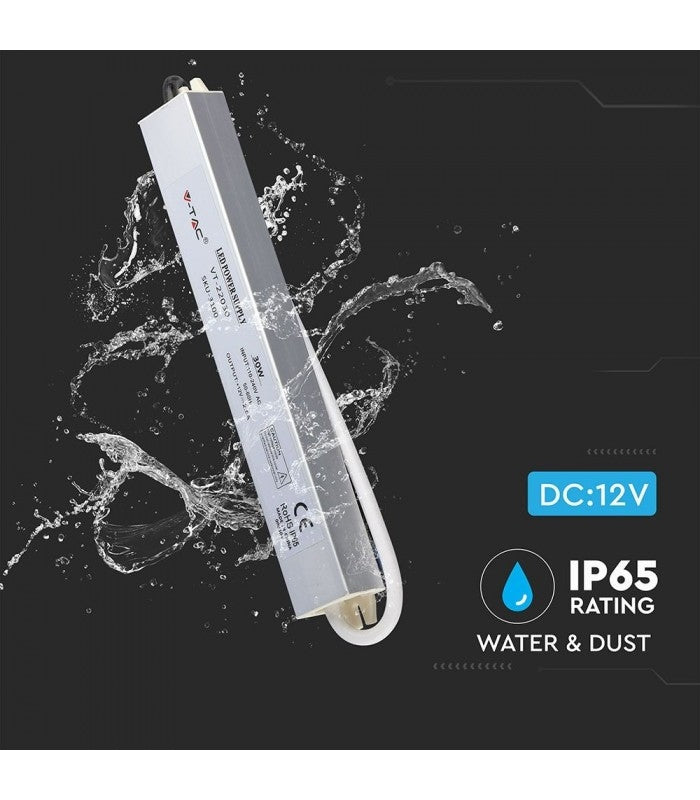 100W strømforsyning - 12V DC, 8A, IP65 vandtæt